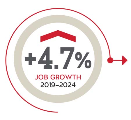 PublicSector-JobOutcomes-Graphic