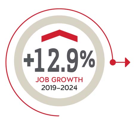 SOCIALSVCS-JobOutcomes-Graphic