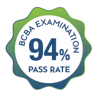 CSUN student pass rate for BCBA examination is 94%.